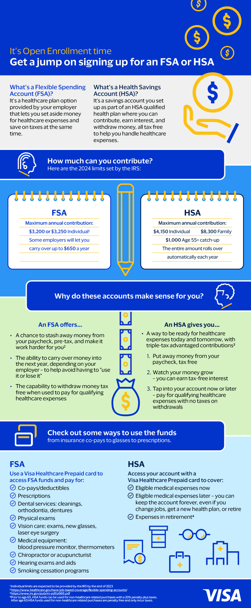 Infographic about FSA and HSA open enrollment