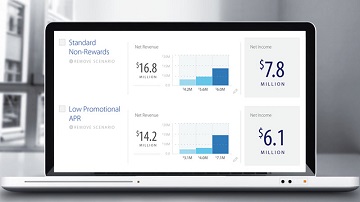 Standard non-rewards and Low Promotional APR bar graphs. Standard non-rewards and Low Promotional APR bar graphs.