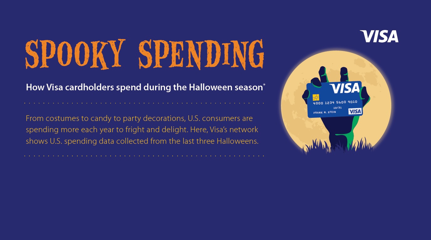 spooky-spending-1376x768