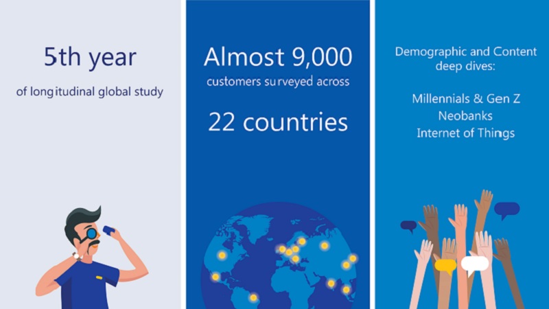 Banner image highlighting key features of the Global Commerce Unbound report 