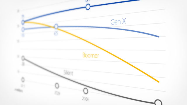 attracting-millennials-as-dda-customers-800x450 Illustration of a line graph showing Gen X, Boomer and Silent categories.