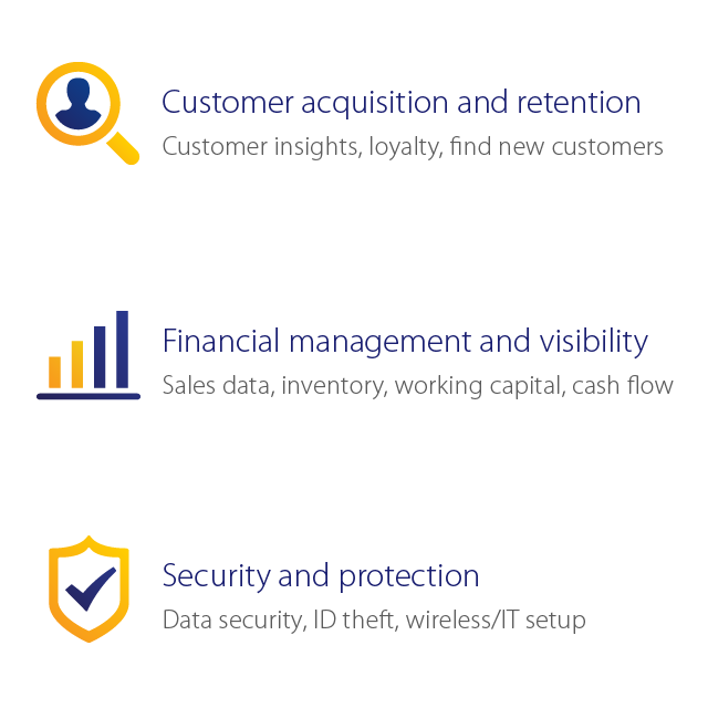 small-business-pain-points-left-640x640 small-business-pain-points-left-640x640