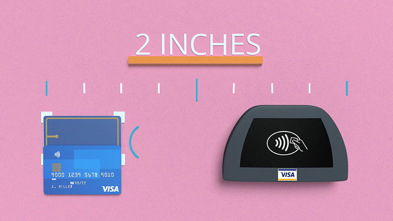 tap-to-pay-explainer-2inches-800x450 Contactless card placed within two inches of a payment-enabled device.