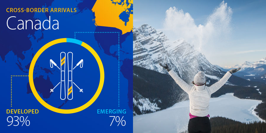top-trending-ski-destinations-canada-900x450