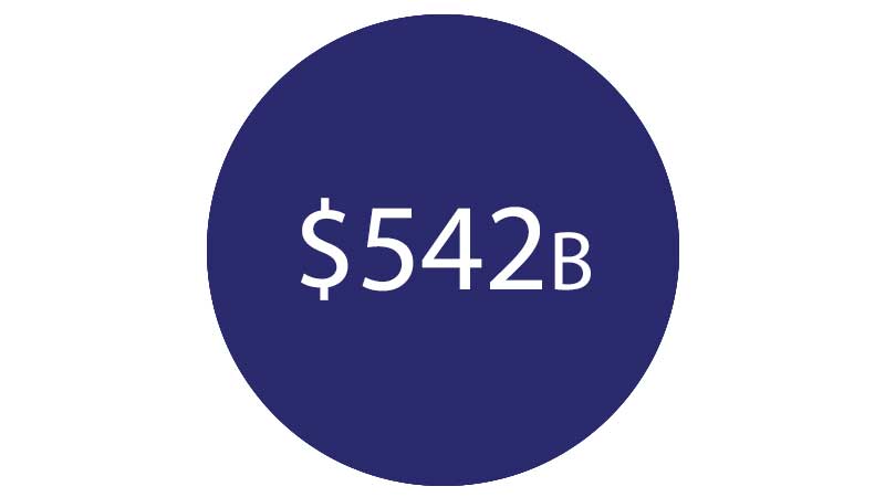 devweb-542-billion-800x450