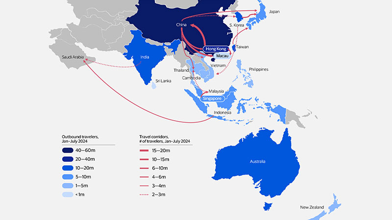 Top 15 largest cross-border travel corridors in Asia Pacific map chart. See image description for details.