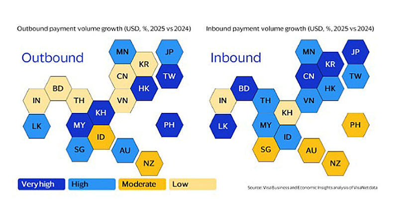 Hopping between hotspots. See image description for details.