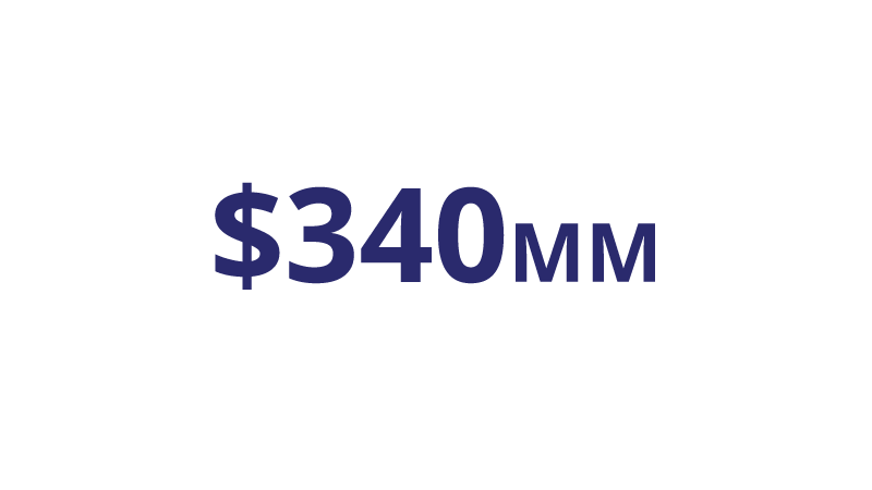 340MM-800x450 Graphic lettering of $340 million.